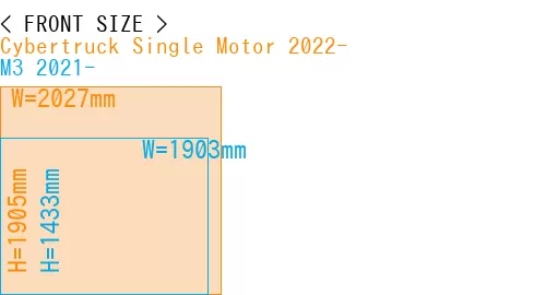 #Cybertruck Single Motor 2022- + M3 2021-
